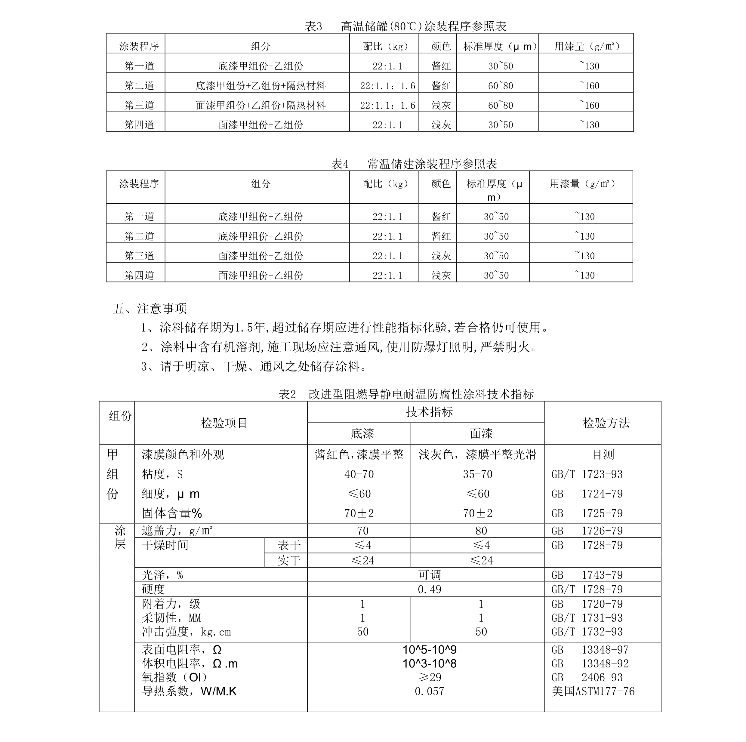 耐濕熱帶濕帶銹型防腐蝕涂料