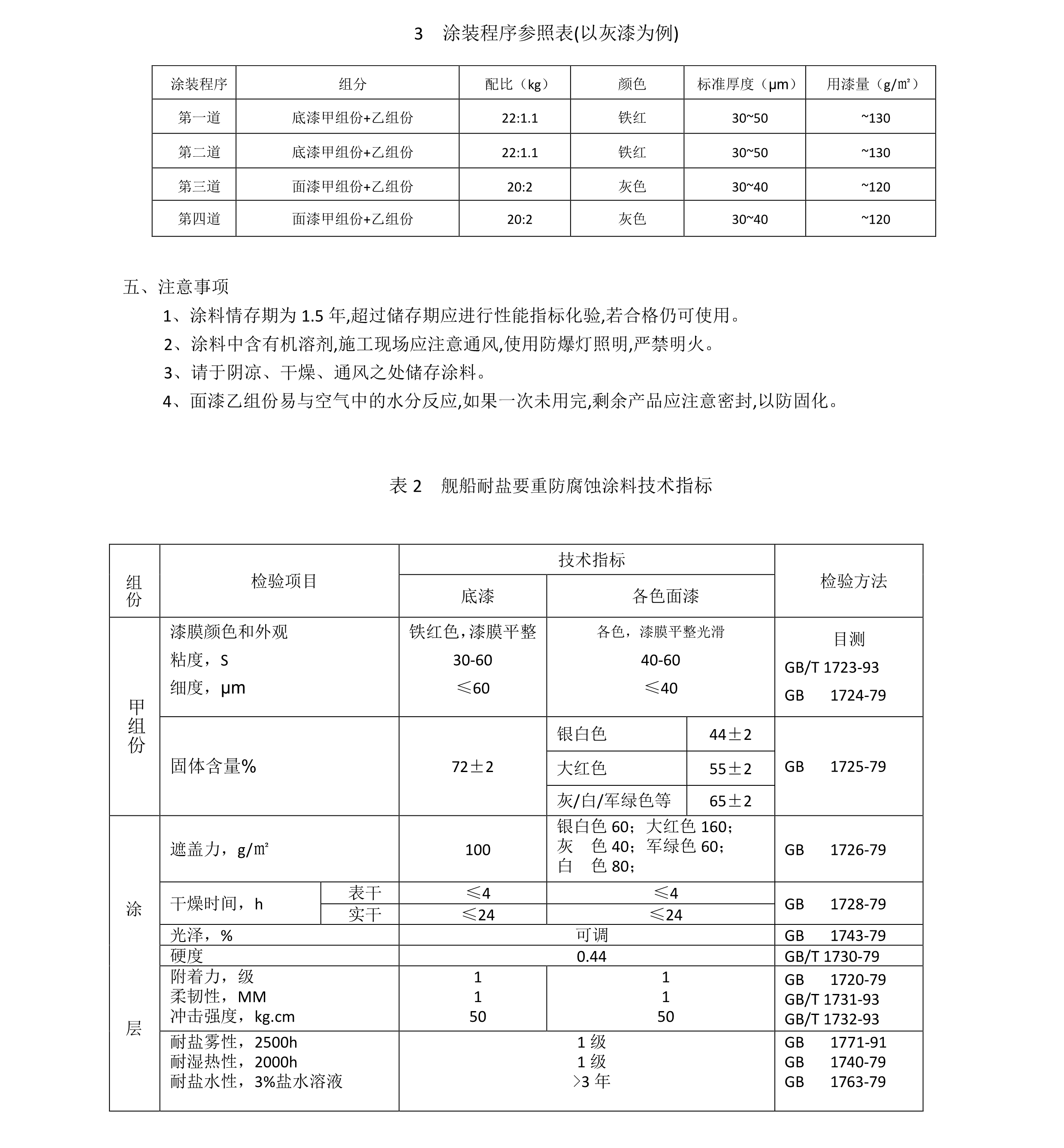 艦船耐鹽霧防腐蝕涂料