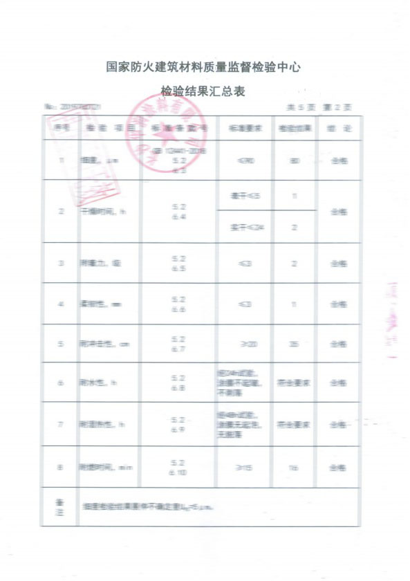 歐美漆-鋼結(jié)構(gòu)防火涂料